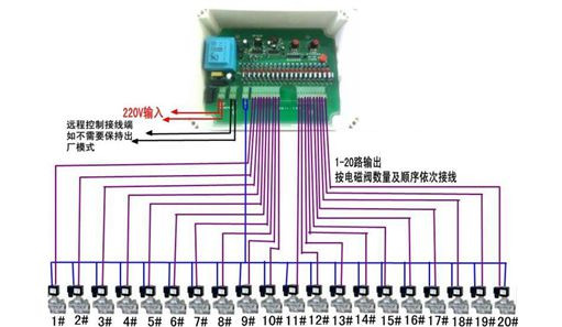 脈沖除塵器接線圖片