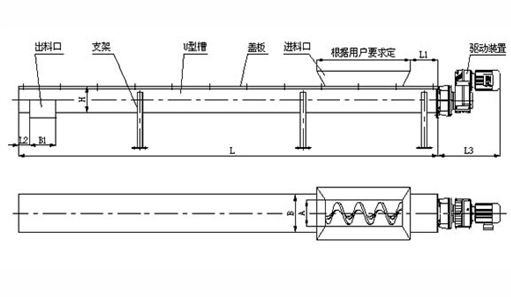 螺旋給料機結(jié)構(gòu)圖